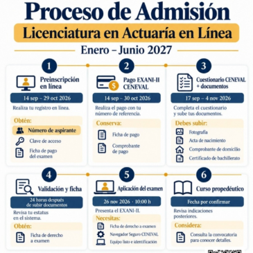 Convocatoria Actuaria en Línea